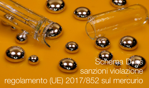 Schema D lgs sanzioni violazione regolamento UE 2017 852 sul mercurio