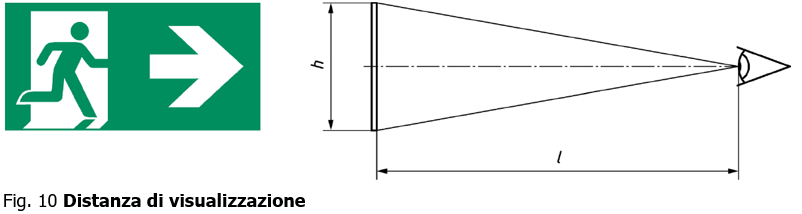 UNI EN 1838 Illuminazione d emergenza Fig  10