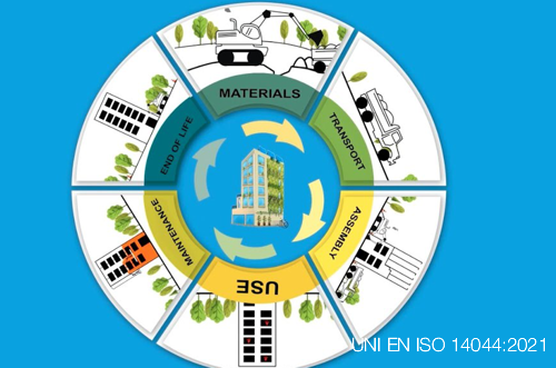 UNI EN ISO 14044 2021