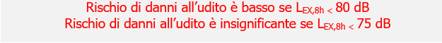 Vademecum DPI Protettori udito   Selezione attenuazione sonora