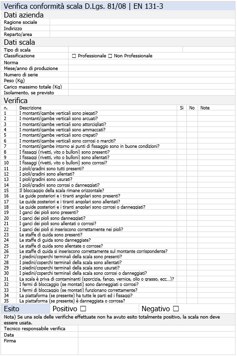 Verifica conformit  scala