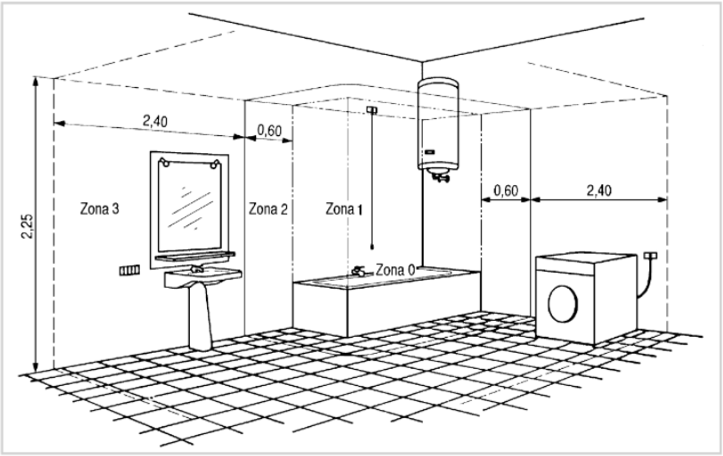 CEI 64 8 Fig  701 3