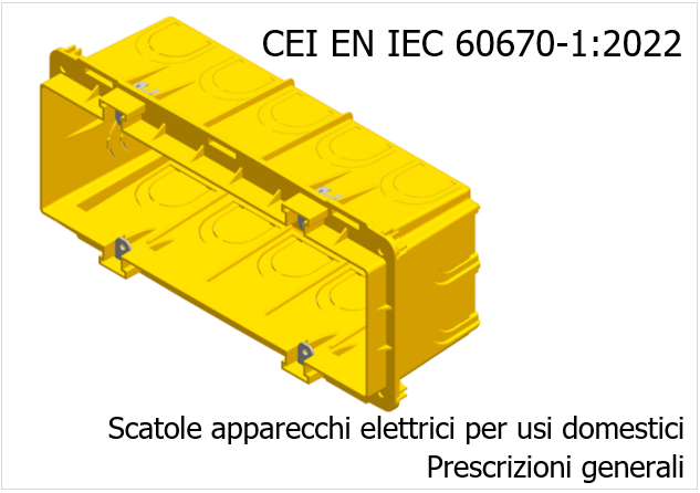 CEI EN IEC 60670 1 2022