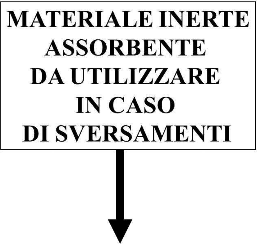 Cartello materiale assorbente