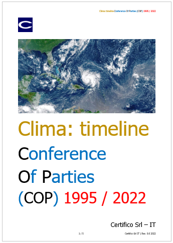 Clima   Timeline Conference of Parties  COP 