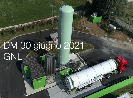 DM 30 giugno 2021 Coordinato 2023