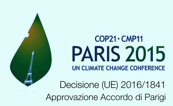 Decisione  UE  2016 1841 Accordo di Parigi