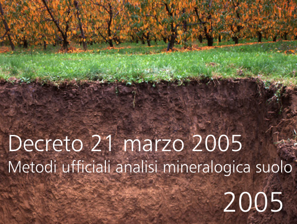 Decreto 21 marzo 2005