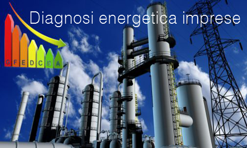 Diagnosi energetica imprese