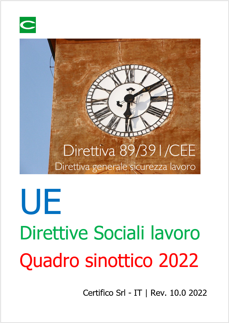 Direttive sociali Quadro sinottico 2022   Rev  10 0