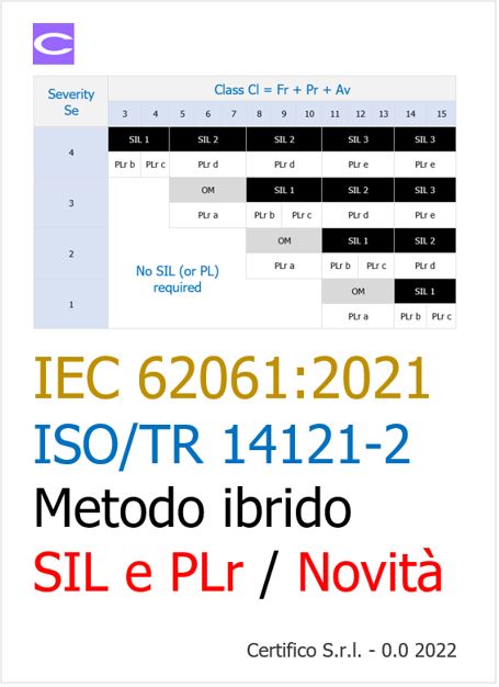 ID 16004 IEC 62061 SIL PLr