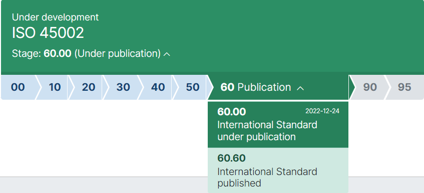 ISO 45002 2023 Under publication