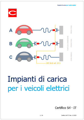 Impianti di carica per i veicoli elettrici