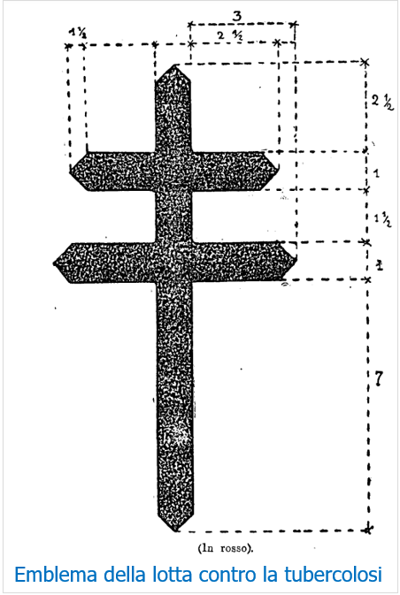 Legge 6 dicembre 1928 n  3038 Emblema lotta contro la tubercolosi