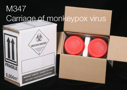 M347   Carriage of monkeypox virus