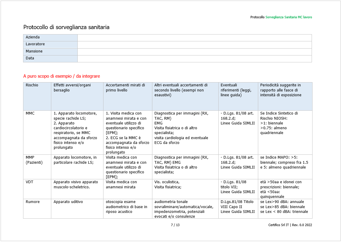 Protocollo di sorveglianza sanitaria   Modello