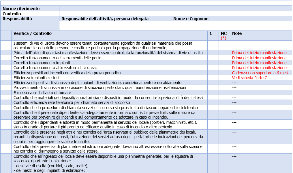 Registro sicurezza antincendio per locali di intrattenimento e