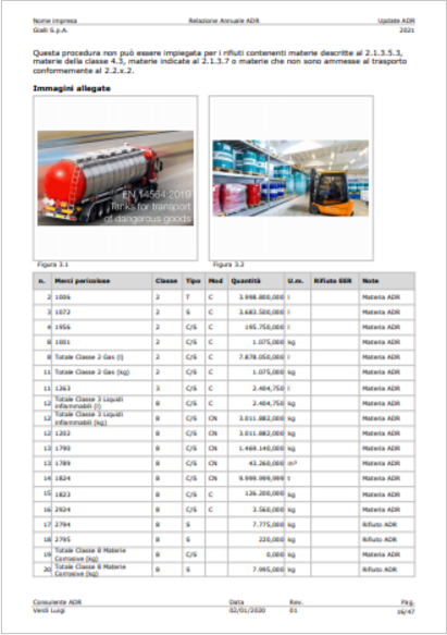 Relazione annuale ADR 02