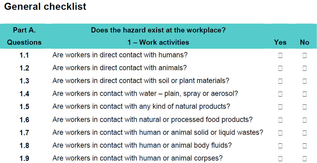 Does Osha Require Risk Assessments At Donna Washington Blog