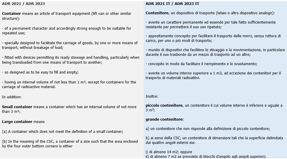 Tank container ADR 2023   Fig  2