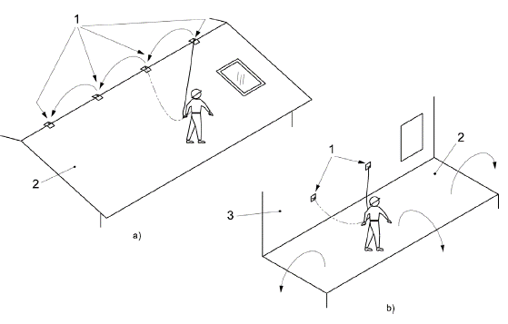 UNI 11560 Fig  5