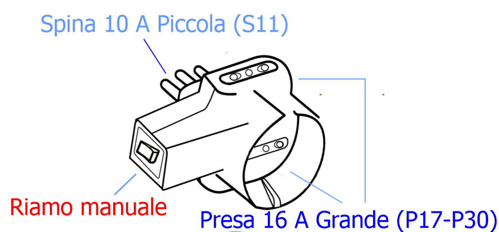 CEI 23 151 Schema1