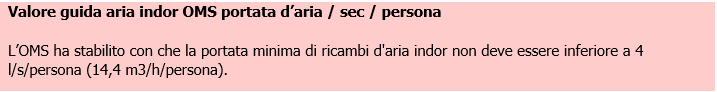 Calcolo ventilazione   ricambi d aria edifci EN 16798 1 01