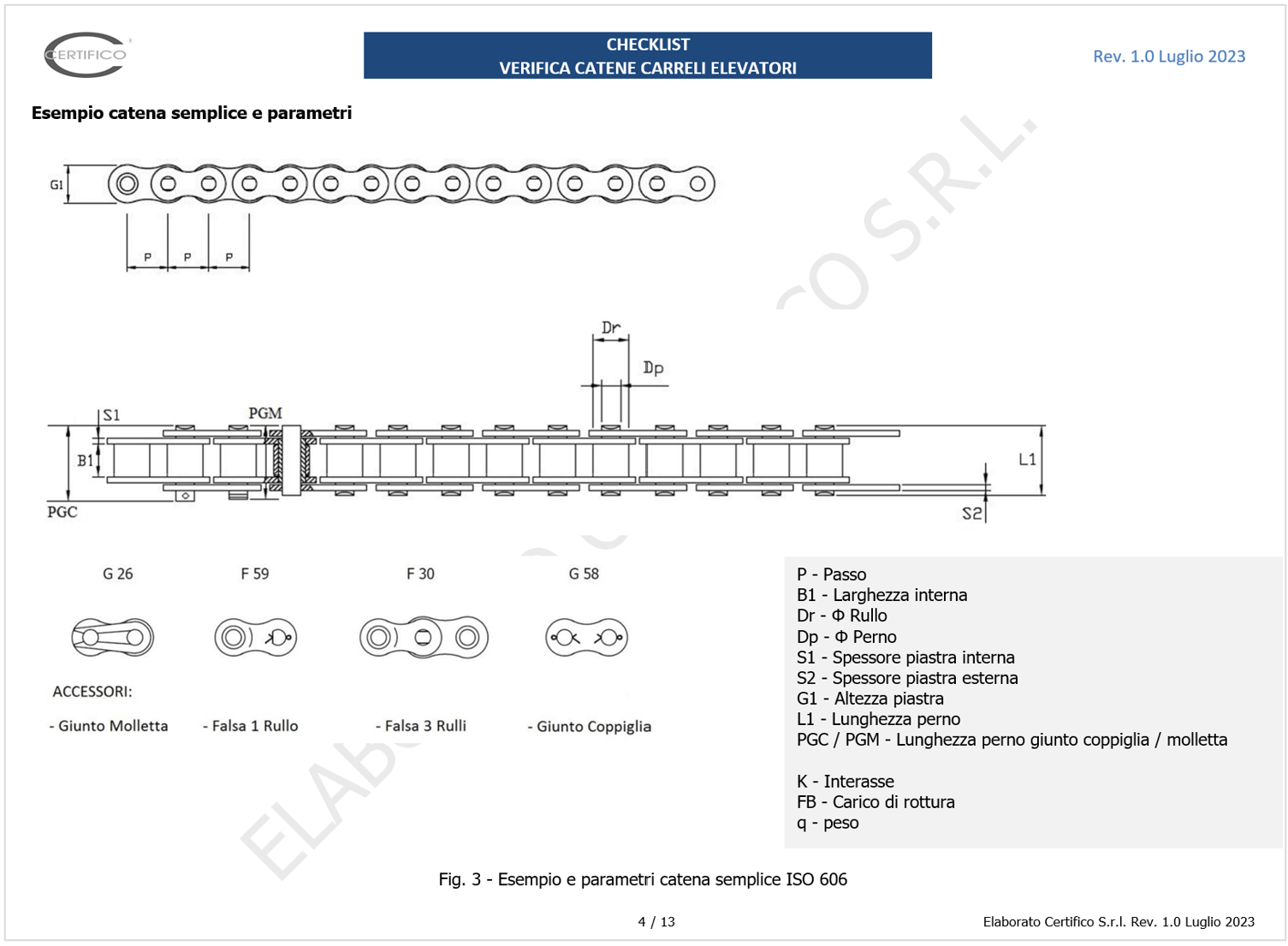 Checklist verifica catene carrelli elevatori   00 