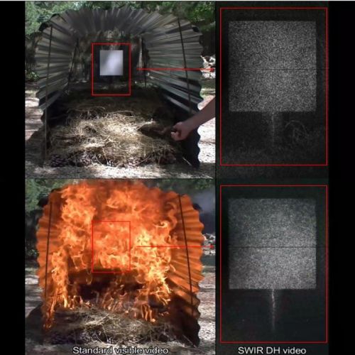 Comparazione tra immagine nel visibile ed immagine olografica  in presenza di fumo e fiamme