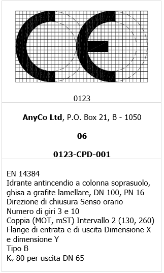 Figura ZA 1 esempio Marcatura CE