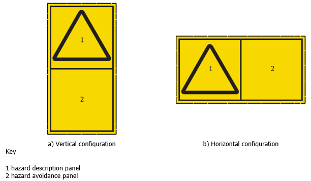 Figure 1 Two panel no text