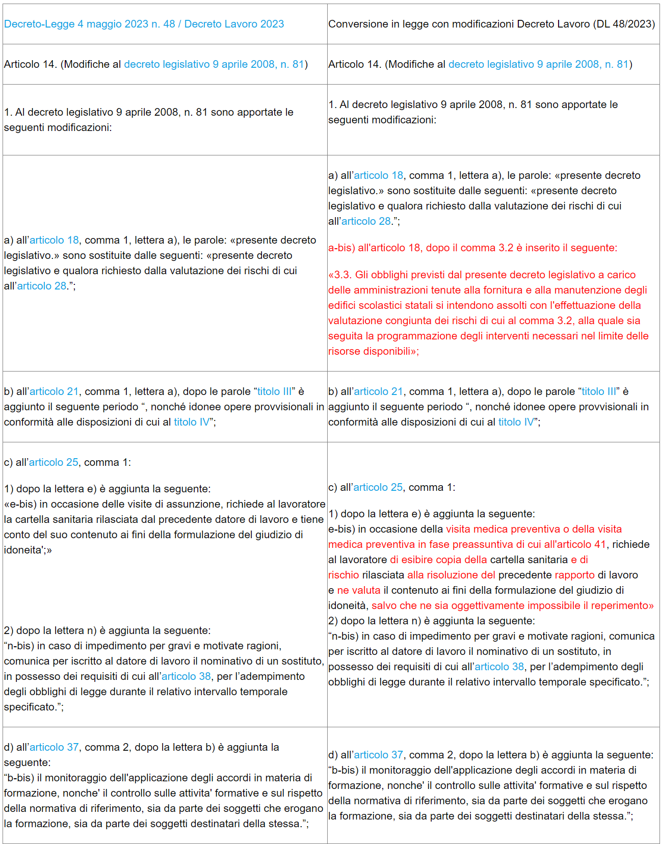 Legge 85 2023   Immagine 1