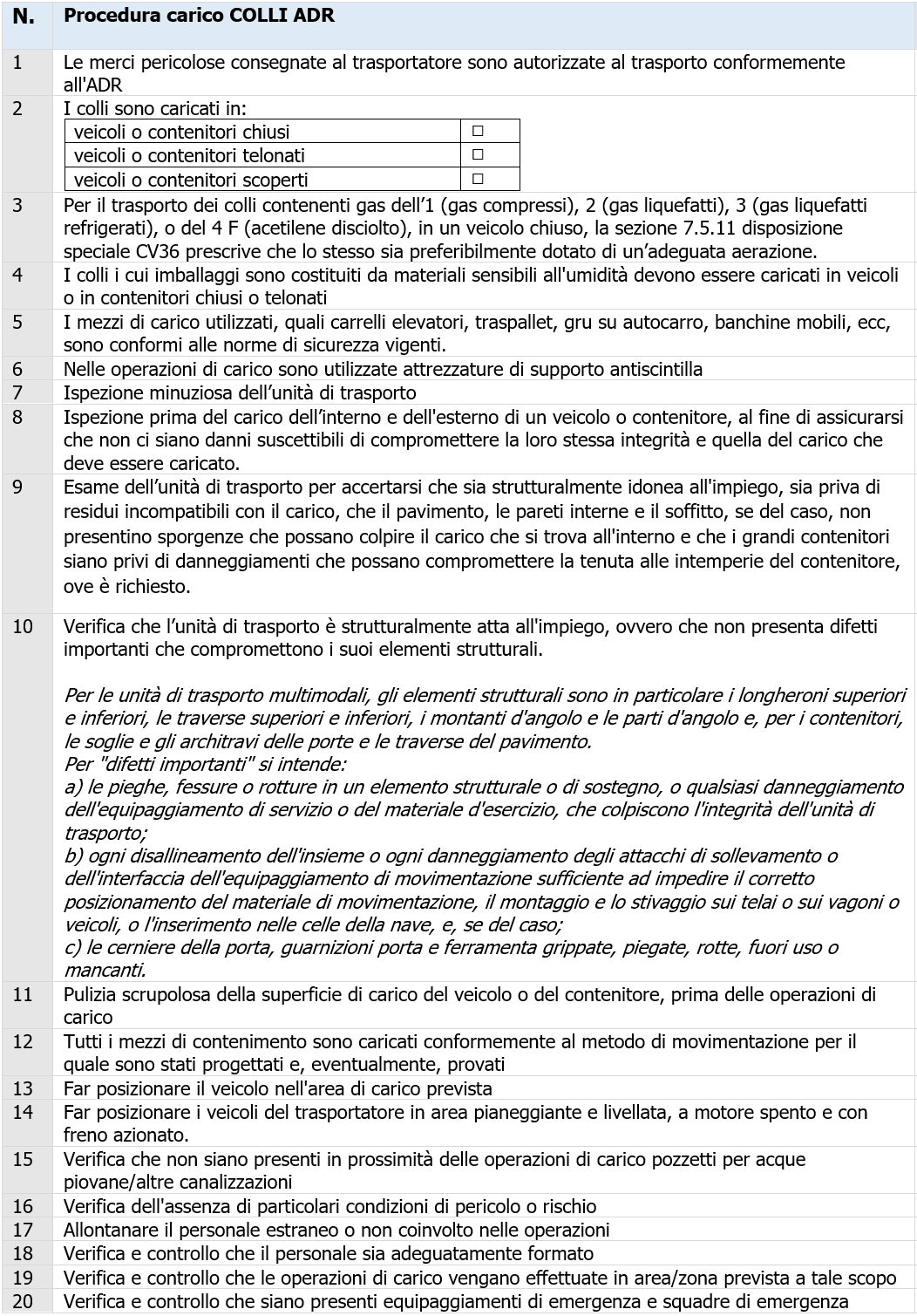 Modello Procedura carico trasporto scarico colli ADR   Caricatore Parte 1