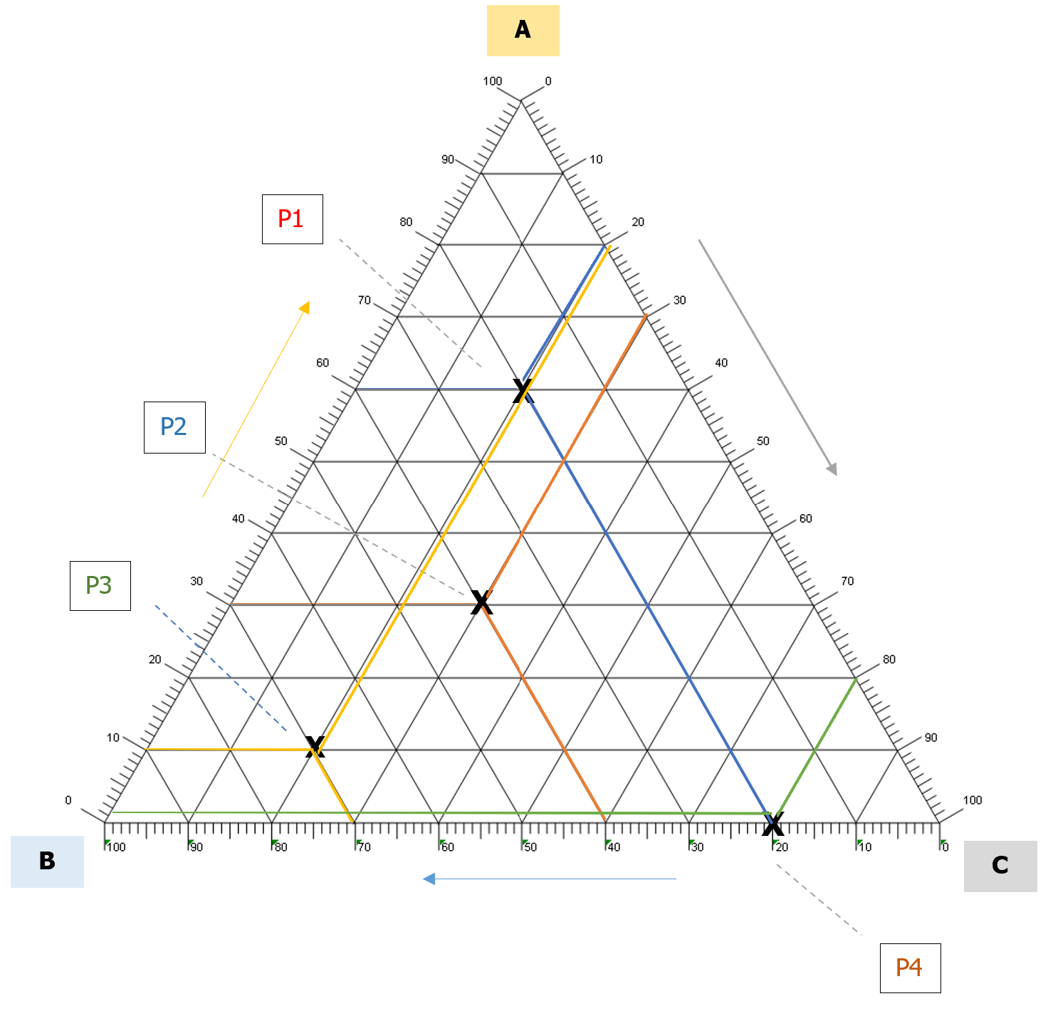 Prevenzione atmosfere di gas potenzialmente esplosive i limiti LEL UEL   Note Fig  12
