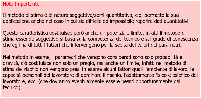 Stima del rischio   scelta matrici del rischio   Box 14