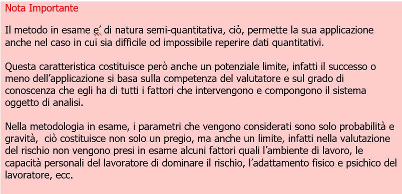 Stima del rischio   scelta matrici del rischio   Box 5