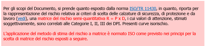 Stima del rischio   scelta matrici del rischio  Box 0