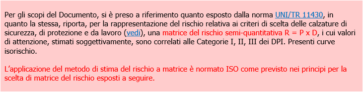 Stima del rischio   scelta matrici del rischio  Box 13