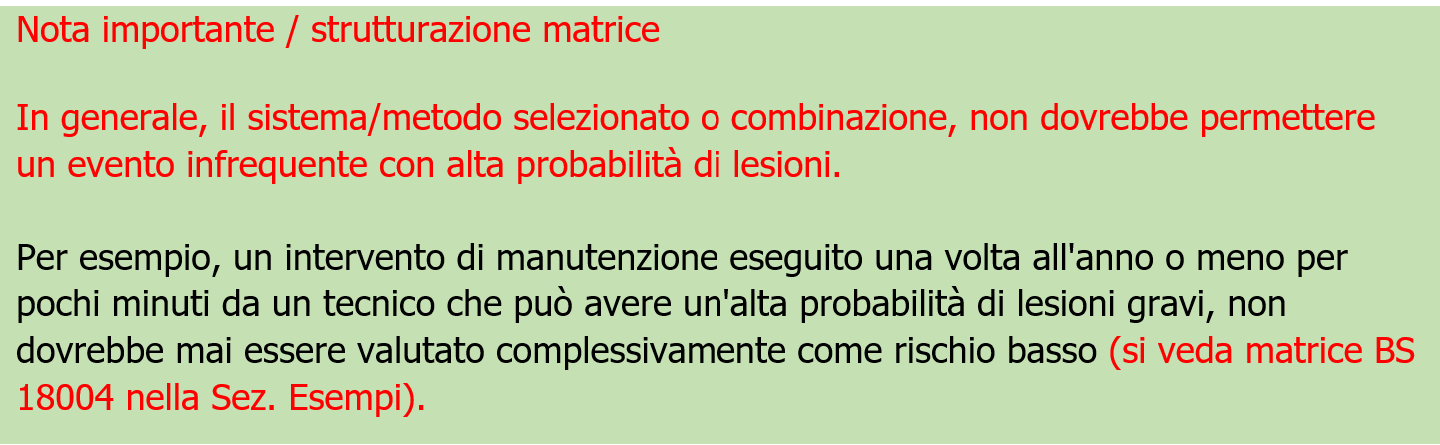 Stima del rischio   scelta matrici del rischio Box 25