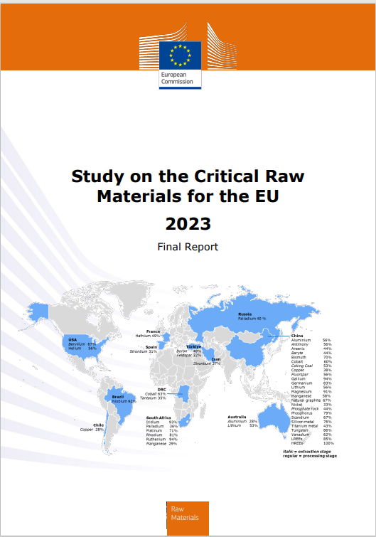 Study on the Critical Raw Materials for the EU 2023