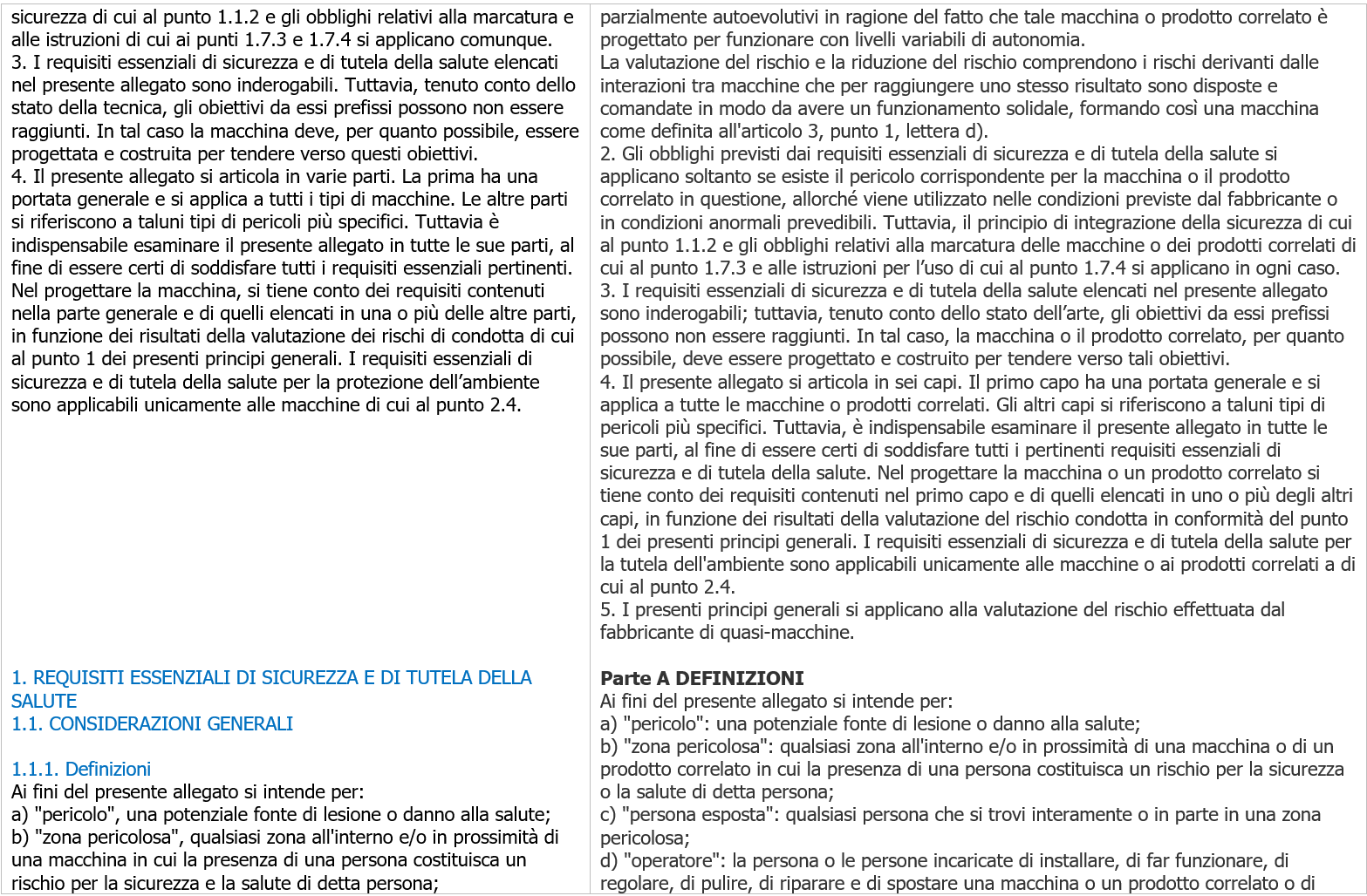 Tavola di concordanza estesa RESS Direttiva Regolamento Macchine   Immagine 2