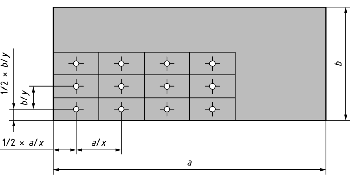 Figura 2 Tipica griglia Figura 2 Tipica griglia