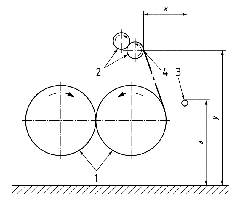 Figure 4   Example for the positioning
