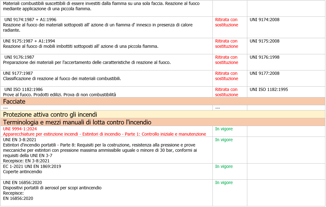 ID 13721 Figura 2 Rev 5 0 2024 ID 13721 Figura 2 Rev 5 0 2024