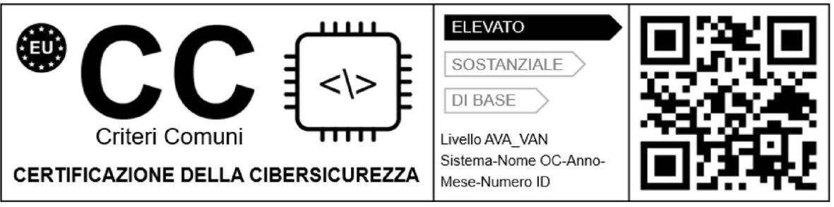 Marchio e etichetta