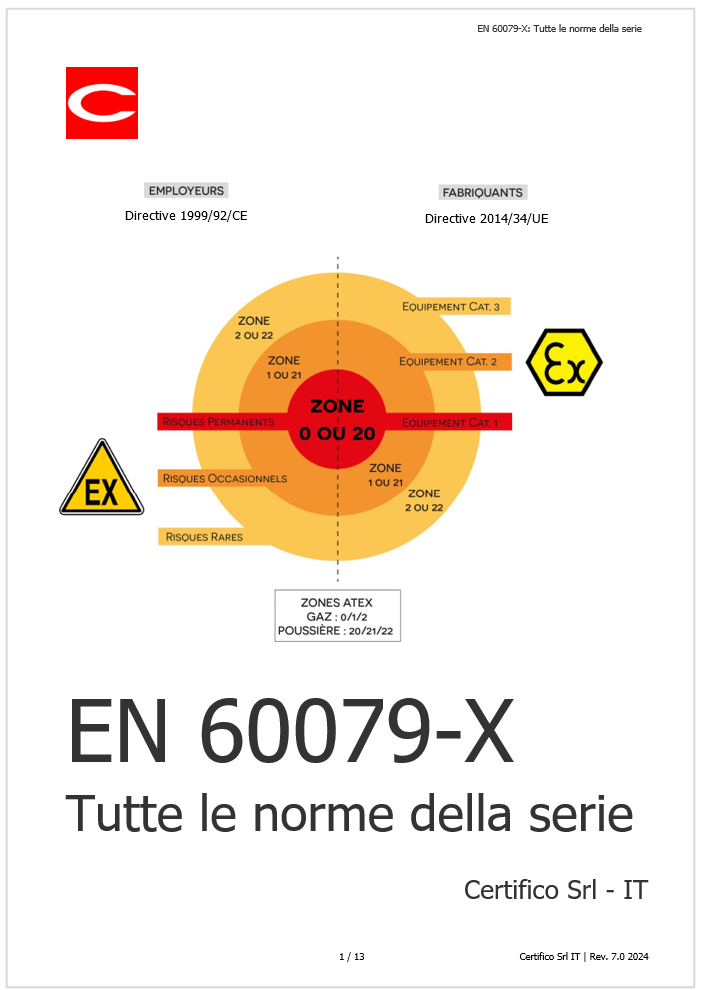 Norme ATEX Serie EN 60079 X