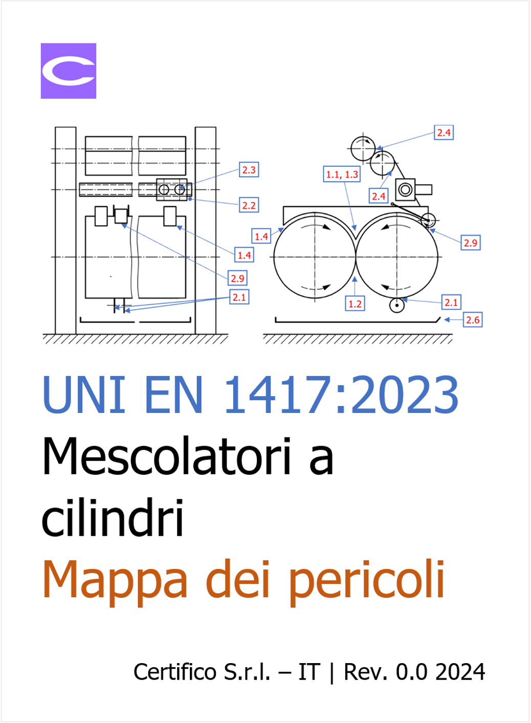 UNI EN 1417 2023 Mescolatori a cilindri mappa dei pericoli