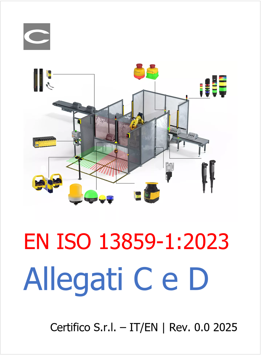 Allegati C D EN ISO 13849 1 2023