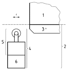 Figura 1 Tipo 1