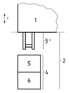 Figura 2 Tipo 2